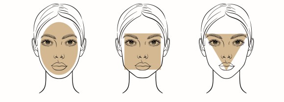 El poder de elegir joyas para el rostro